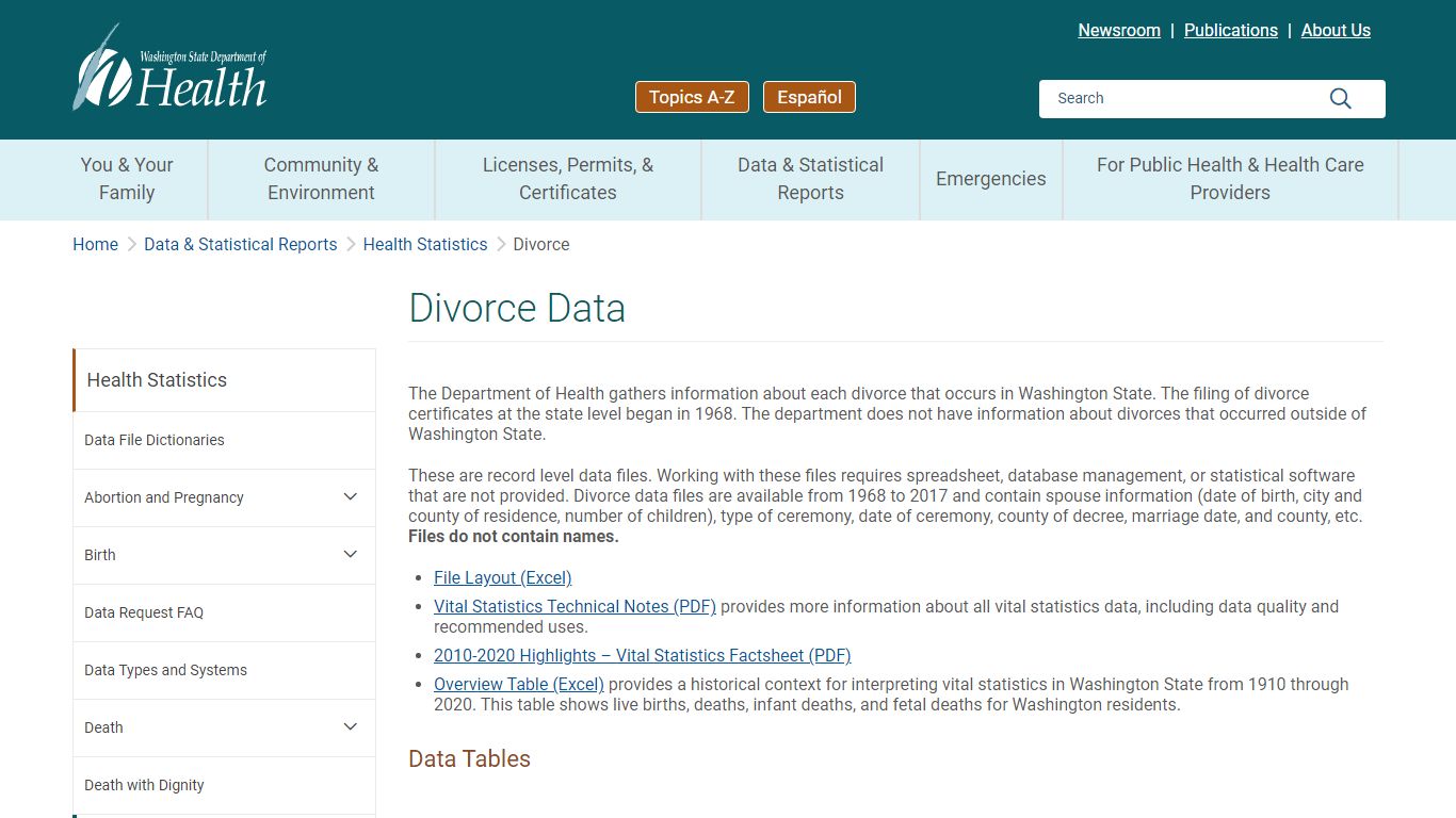 Divorce Data | Washington State Department of Health